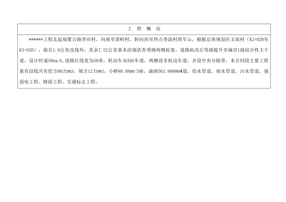工地文明施工五牌一图_第2页