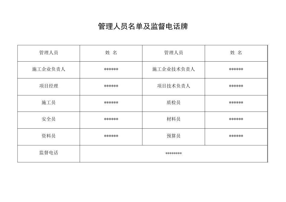 工地文明施工五牌一图_第3页