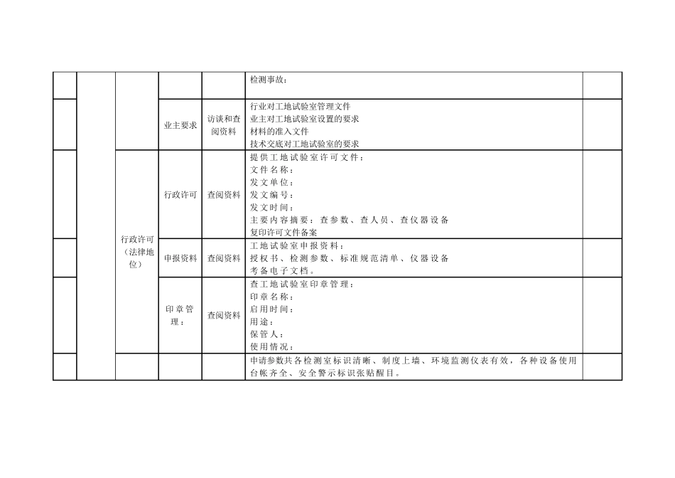 工地试验室内审检查表_第2页