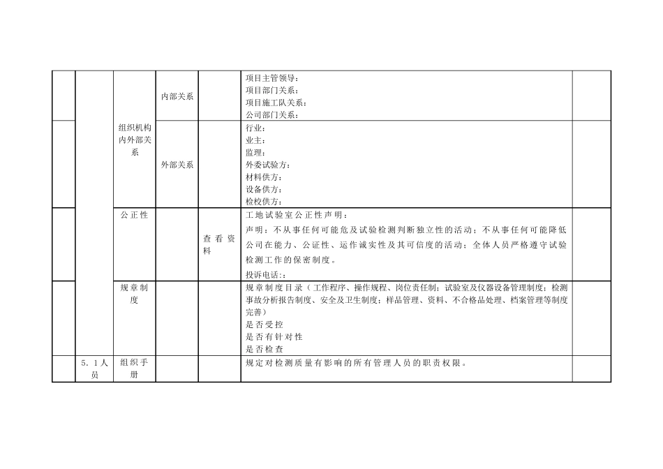 工地试验室内审检查表_第3页
