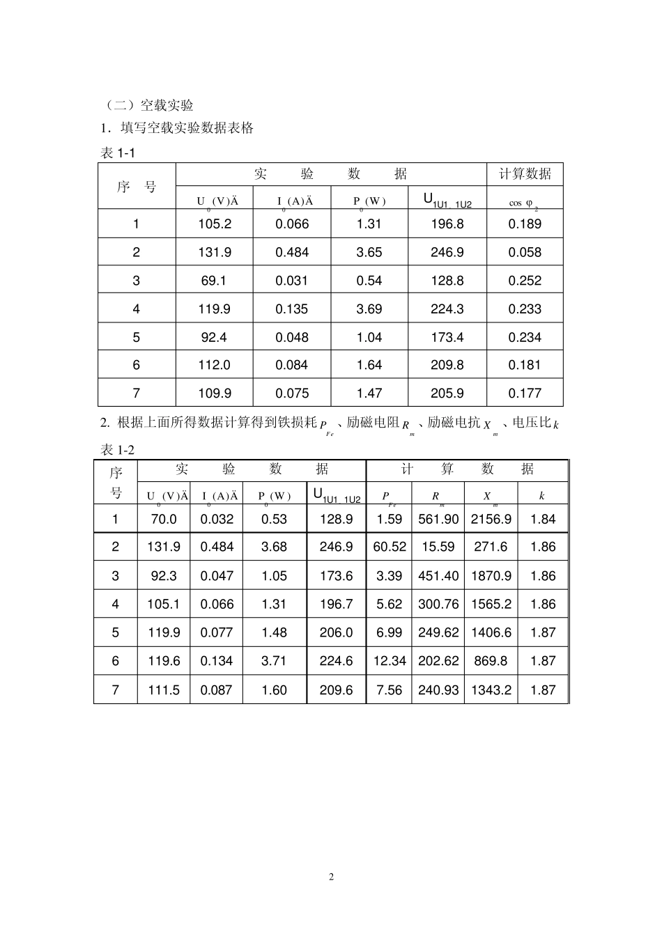 工大电机与拖动实验报告_第3页