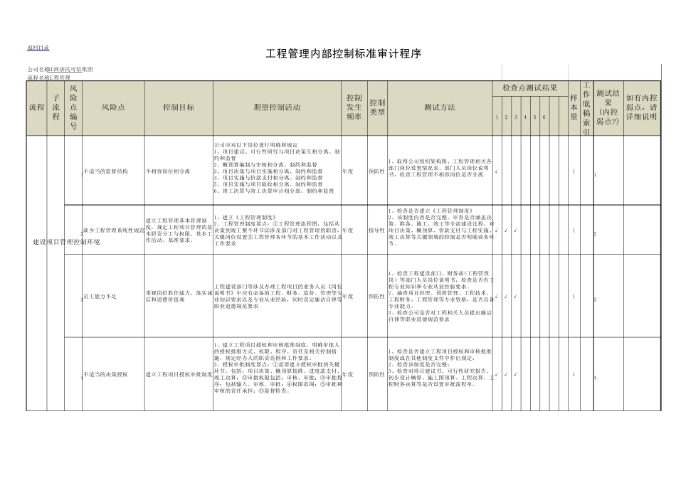 工程内控审计(标准)指南_第1页