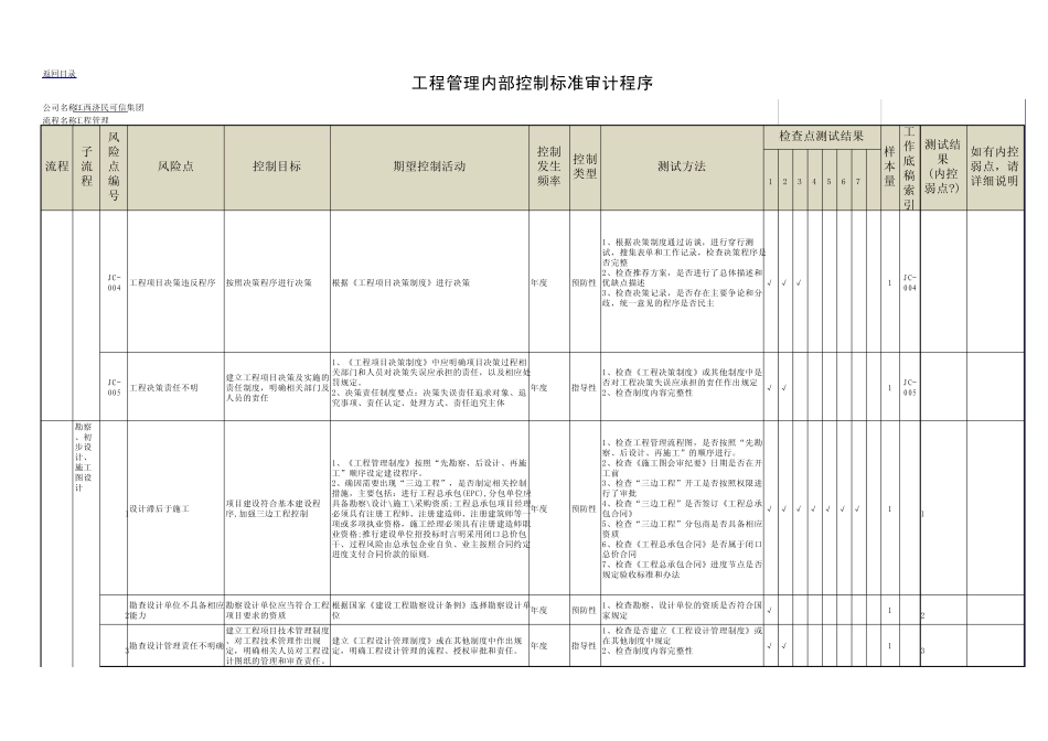 工程内控审计(标准)指南_第3页