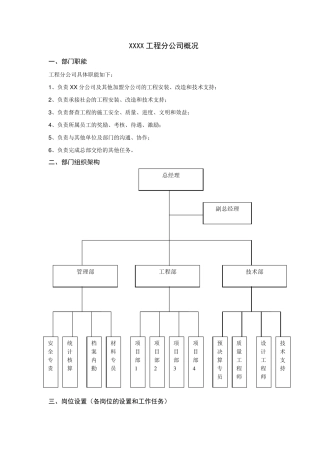 工程分公司组织架构和岗位职责