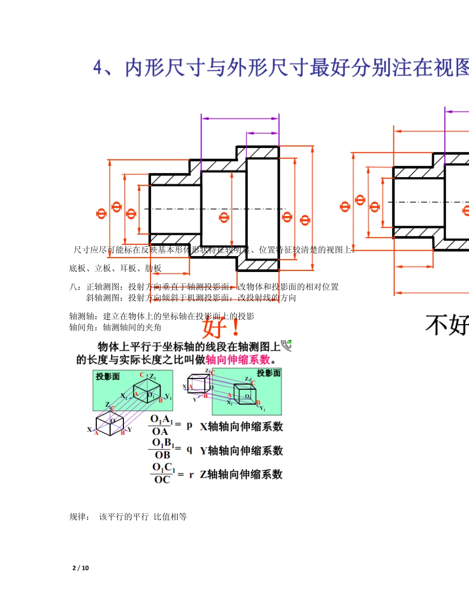 工程制图考点总结_第2页
