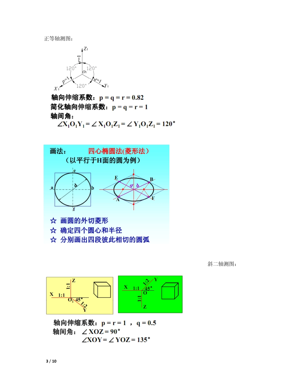 工程制图考点总结_第3页