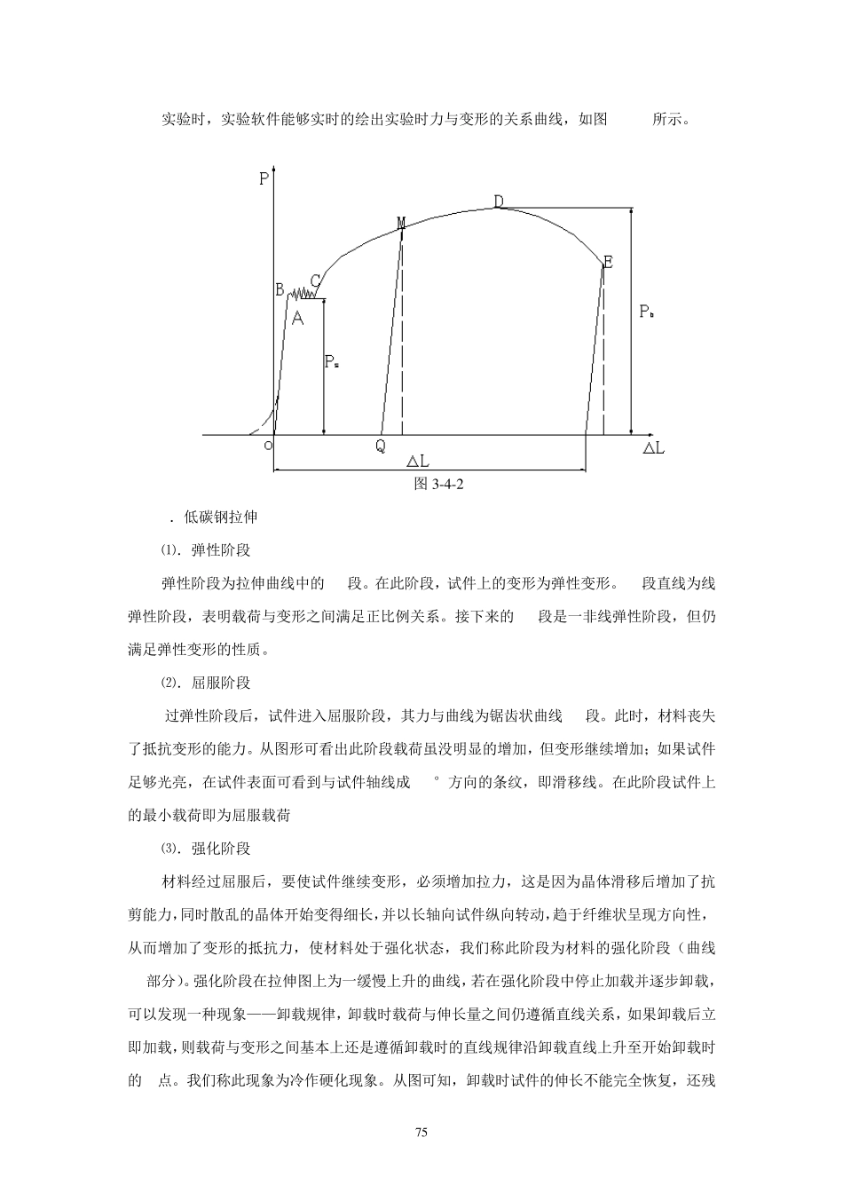 工程力学1实验课预习报告材料_第2页