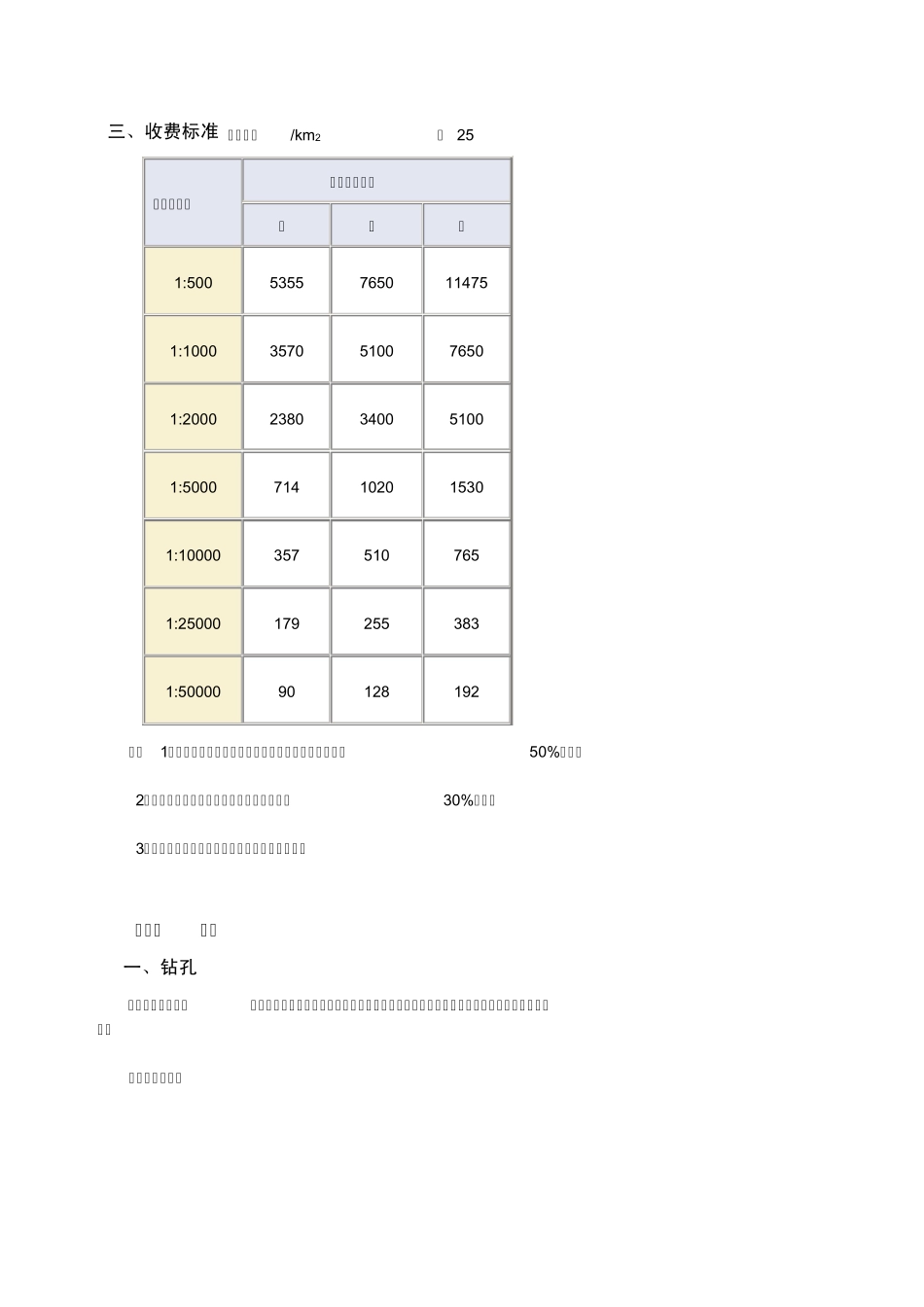 工程勘查收费标准_第2页