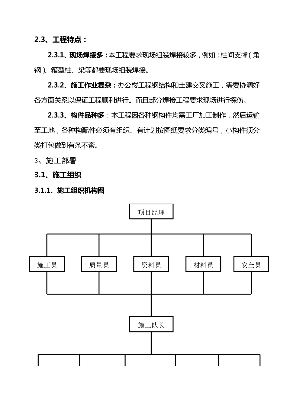 工程厂房项目施工组织设计方案_第3页