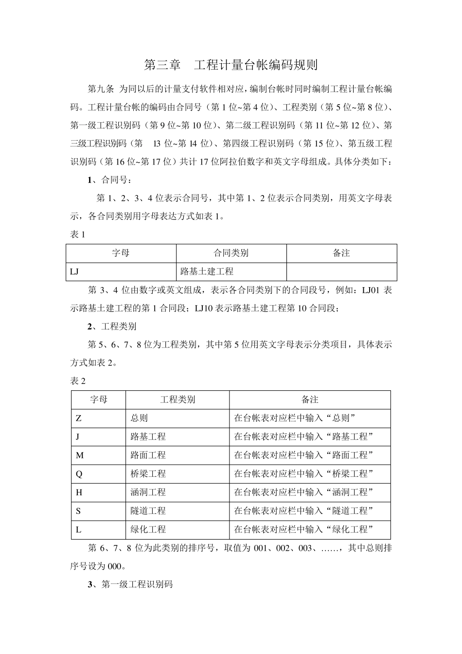 工程台帐编制管理办法_第2页
