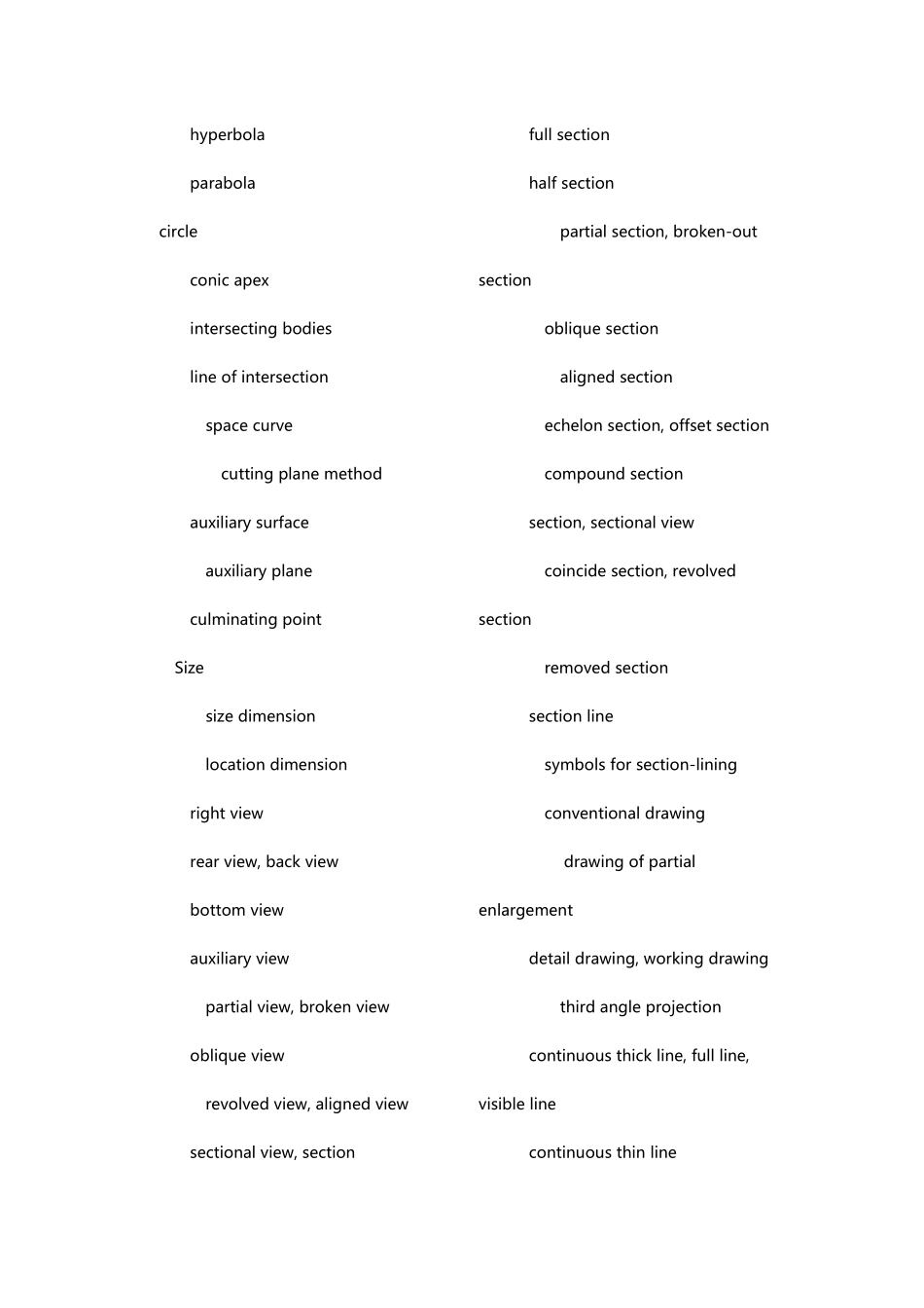 工程图学词汇_第3页