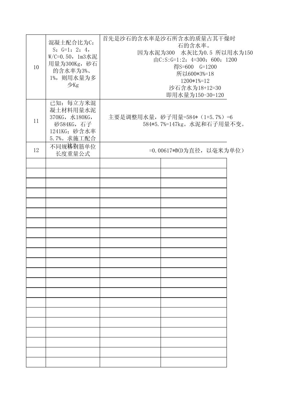 工程常用换算系数统计表_第2页
