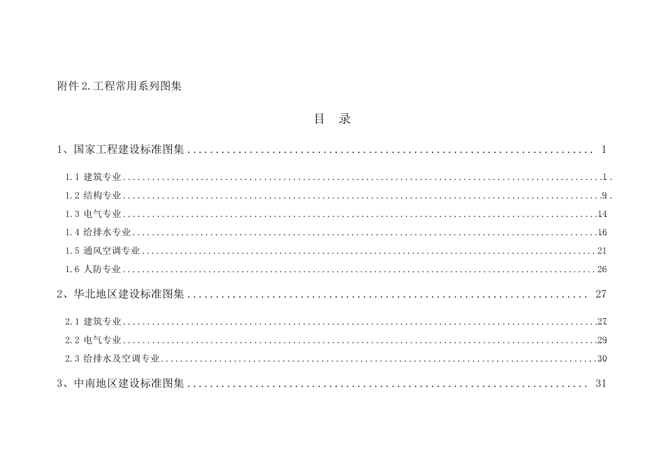 工程常用系列图集目录2021年_第1页