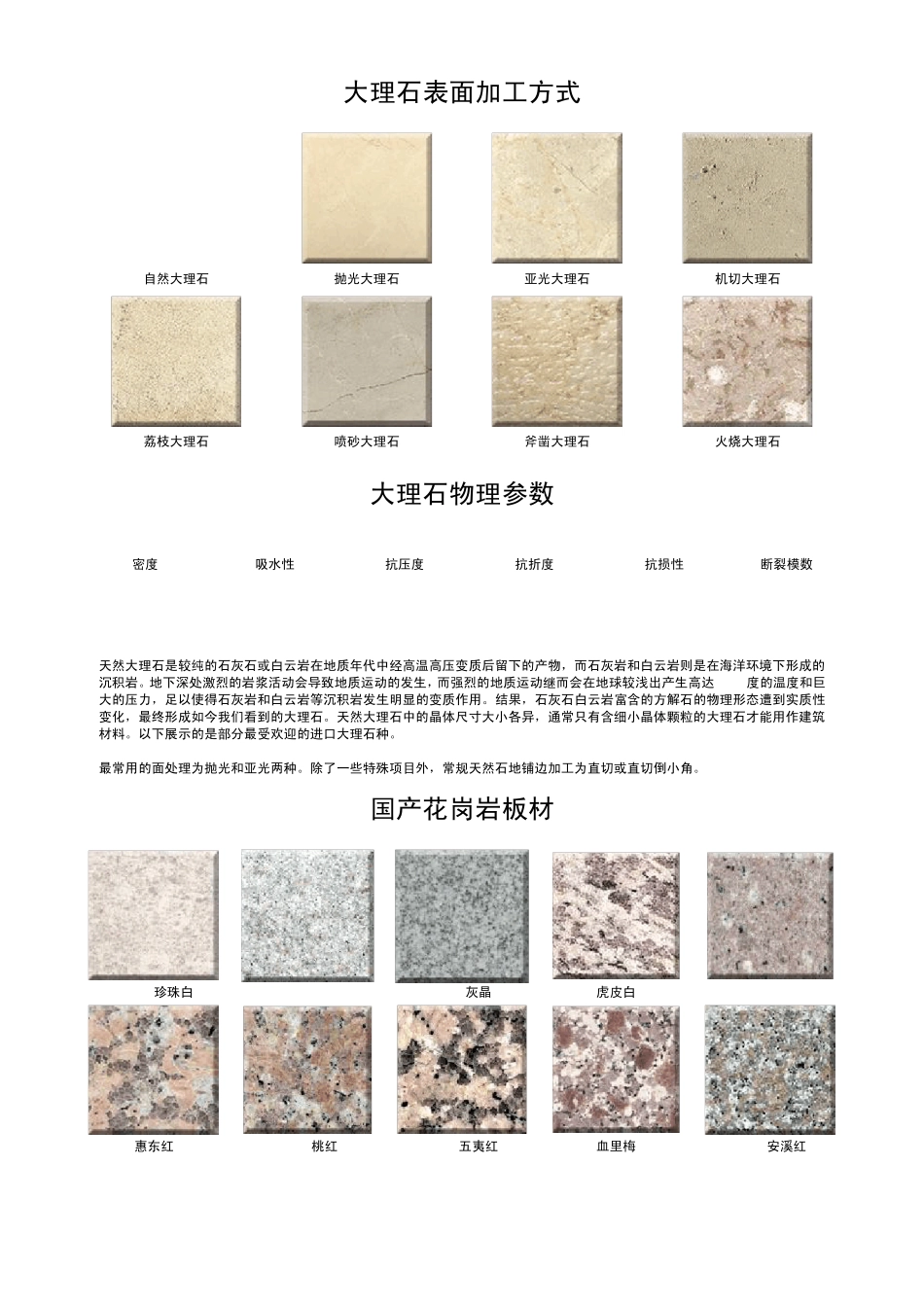 工程常见石材图文资料集合_第3页