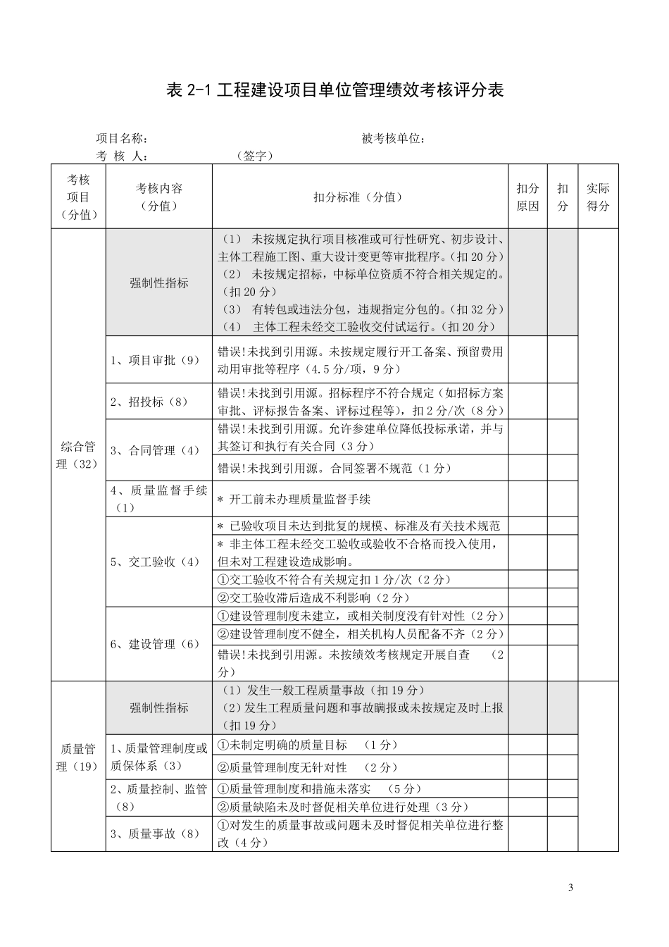 工程建设项目管理绩效考核表_第3页