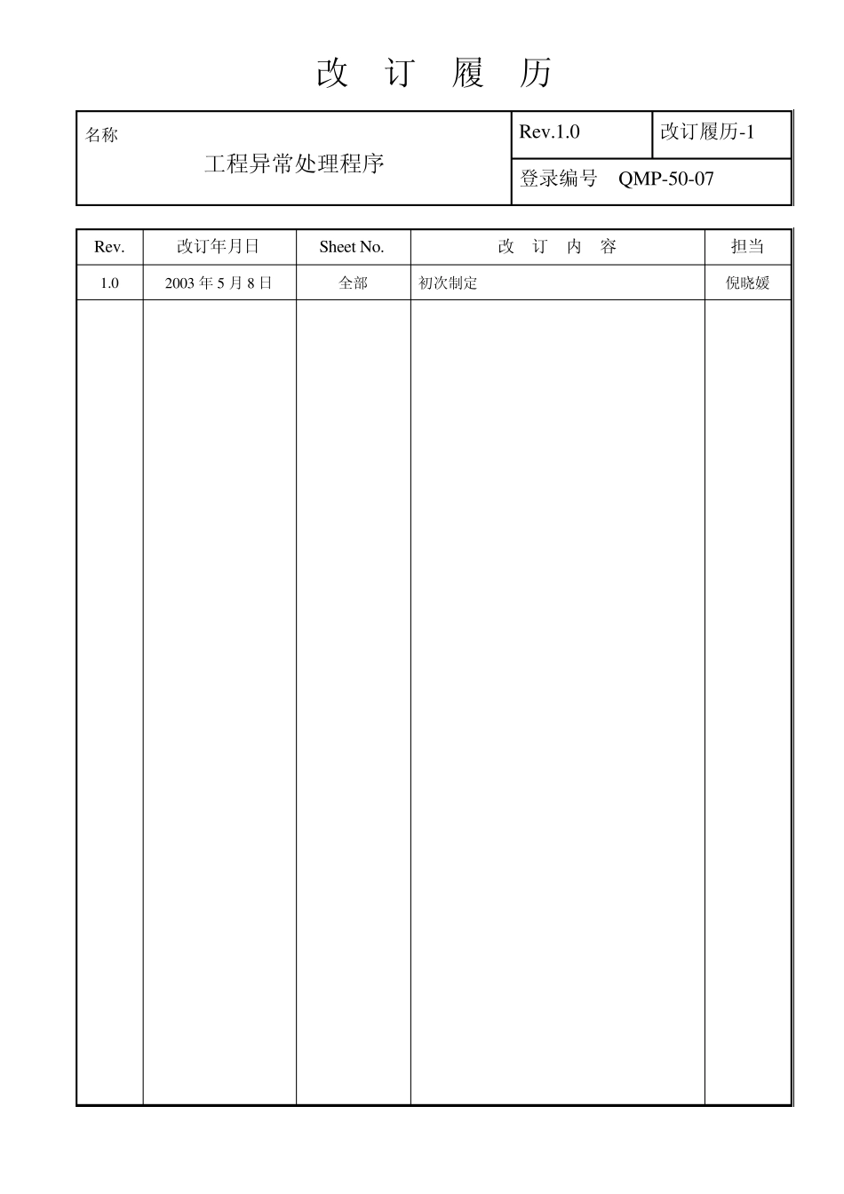 工程异常处理程序_第2页