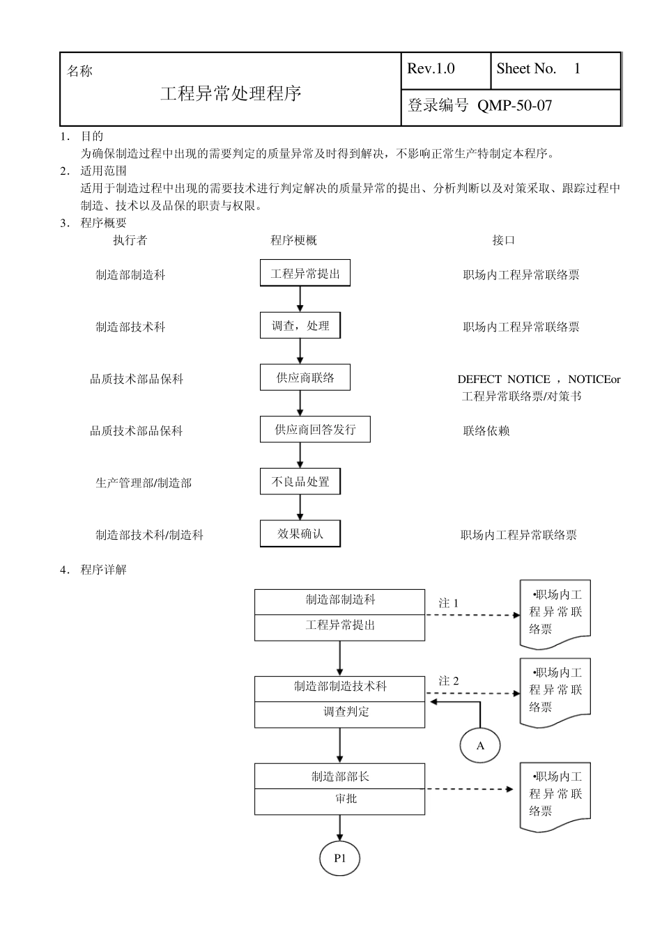 工程异常处理程序_第3页