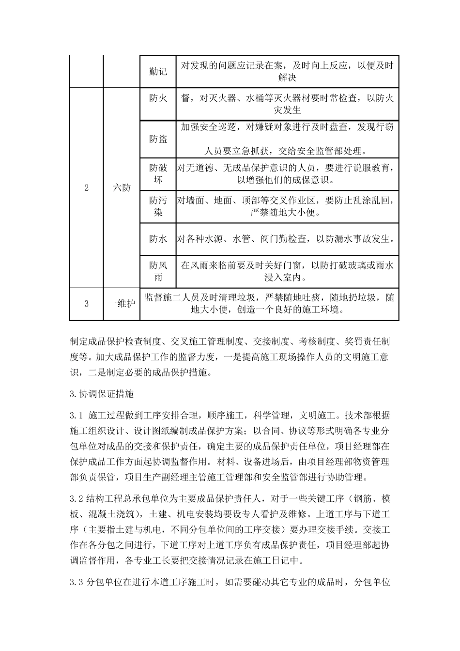工程成品保护管理措施和承诺_第2页