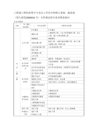 工程或工程经济类学历对照表