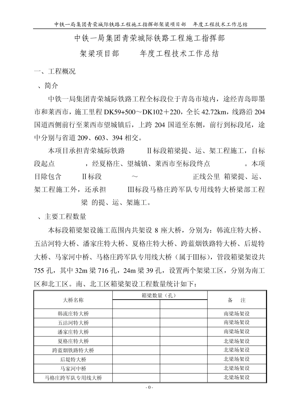 工程技术部工作总结_第1页