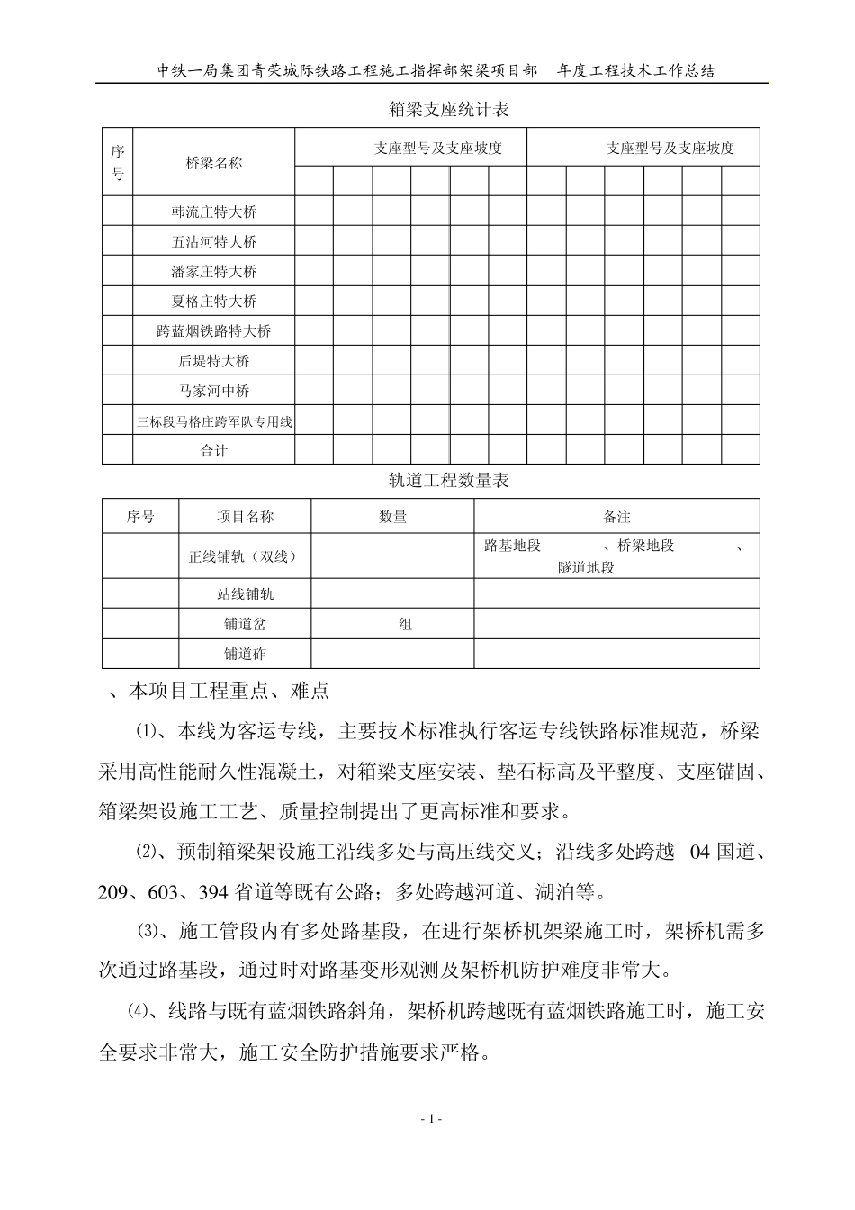 工程技术部工作总结_第2页