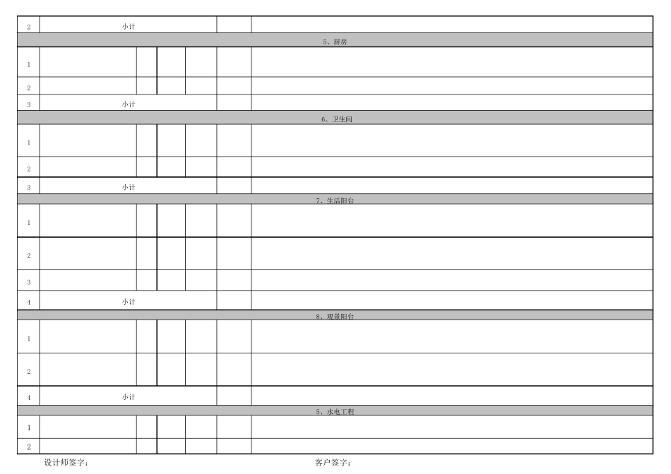 工程报价表范本_第2页