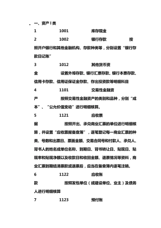 工程施工企业的会计科目设置