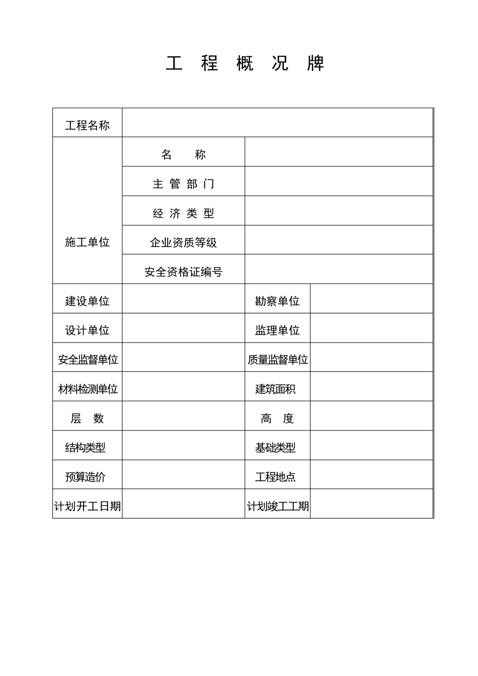 工程施工六牌二图_第2页