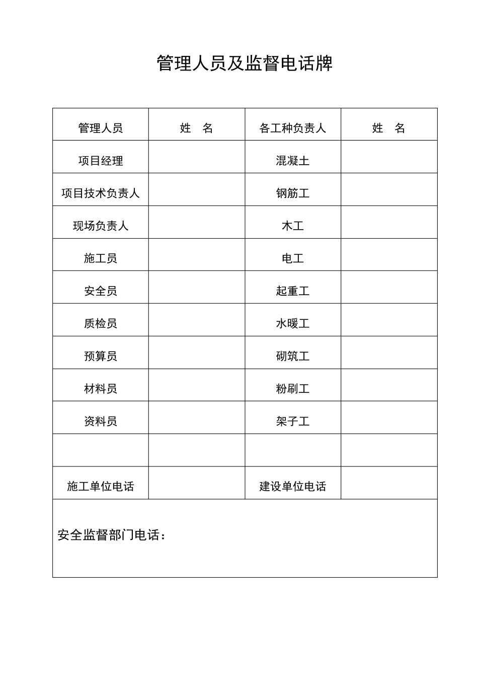 工程施工六牌二图_第3页