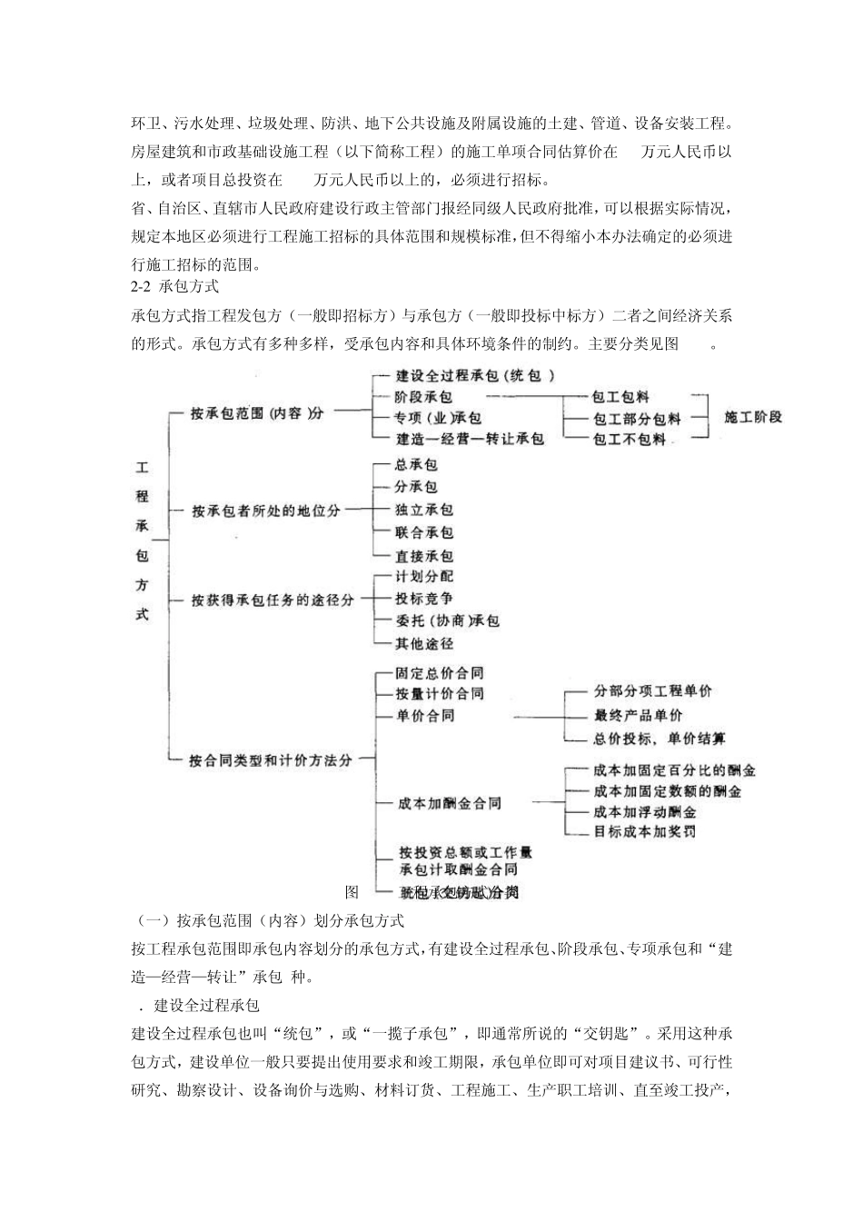 工程施工招标投标基本知识_第2页