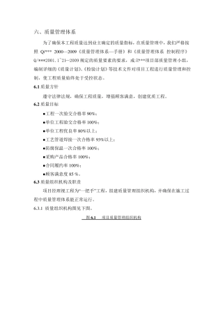 工程施工质量和HSE管理措施