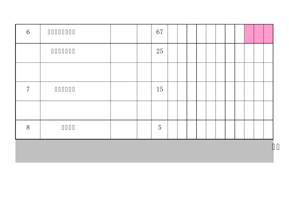工程施工进度表(工装)_第3页