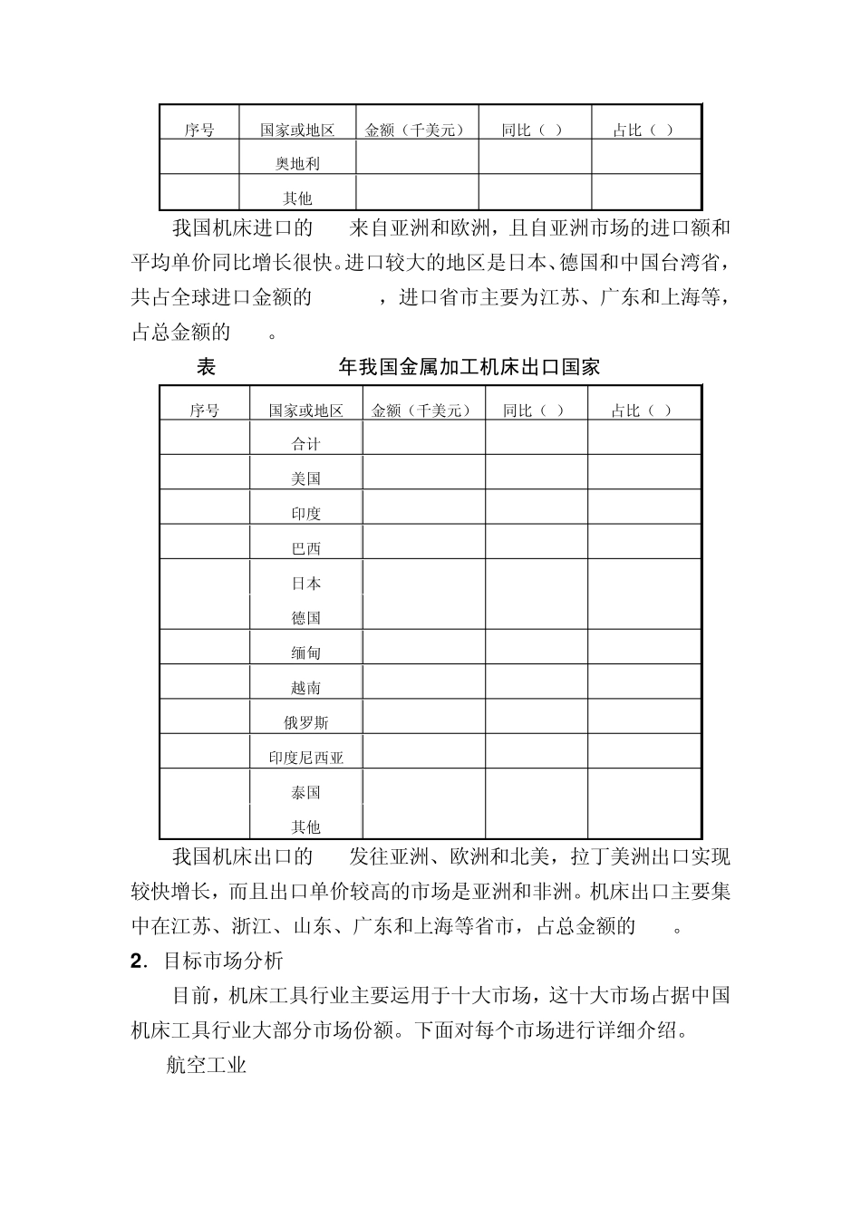 工程机械制造用机床市场分析_第3页