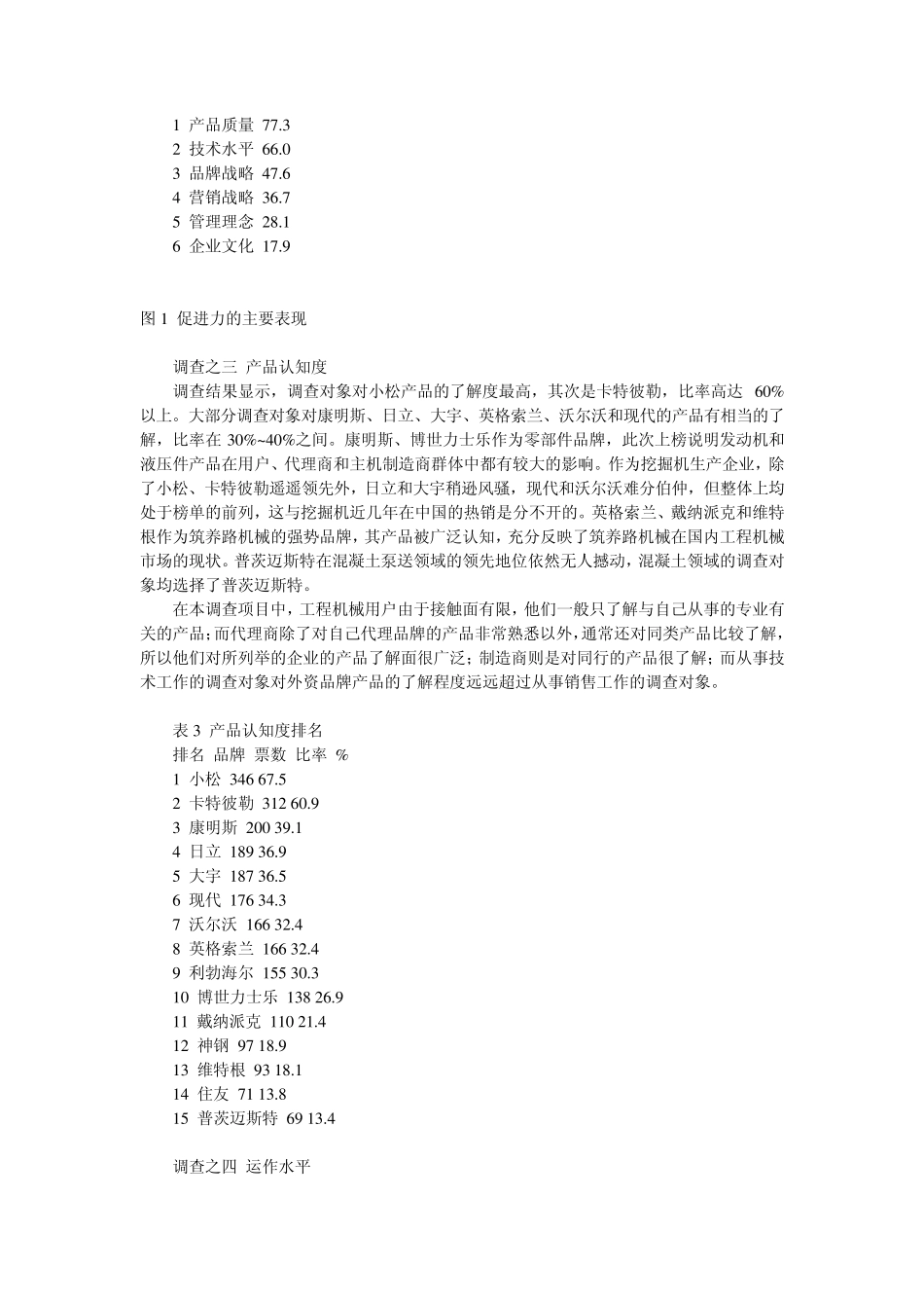 工程机械行业品牌调查_第3页
