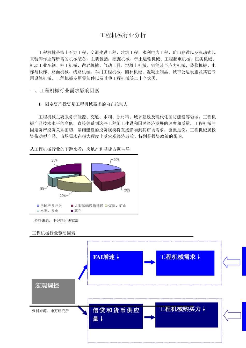 工程机械行业分析_第2页