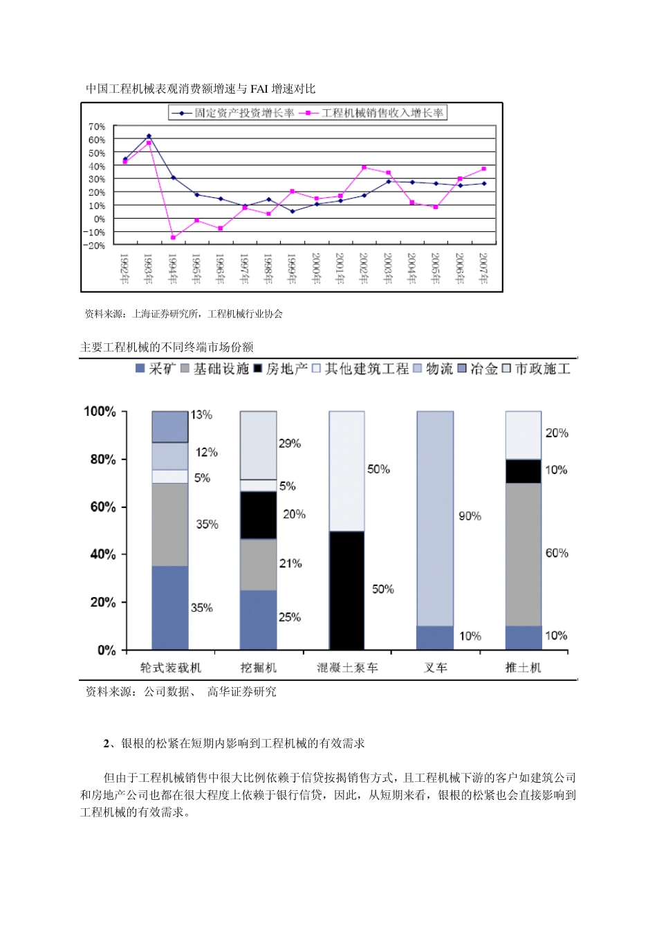 工程机械行业分析_第3页