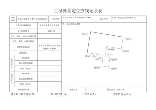 工程测量定位放线记录表