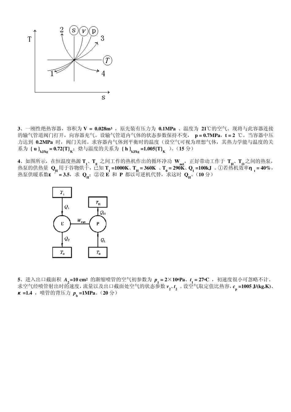 工程热力学试卷_第2页