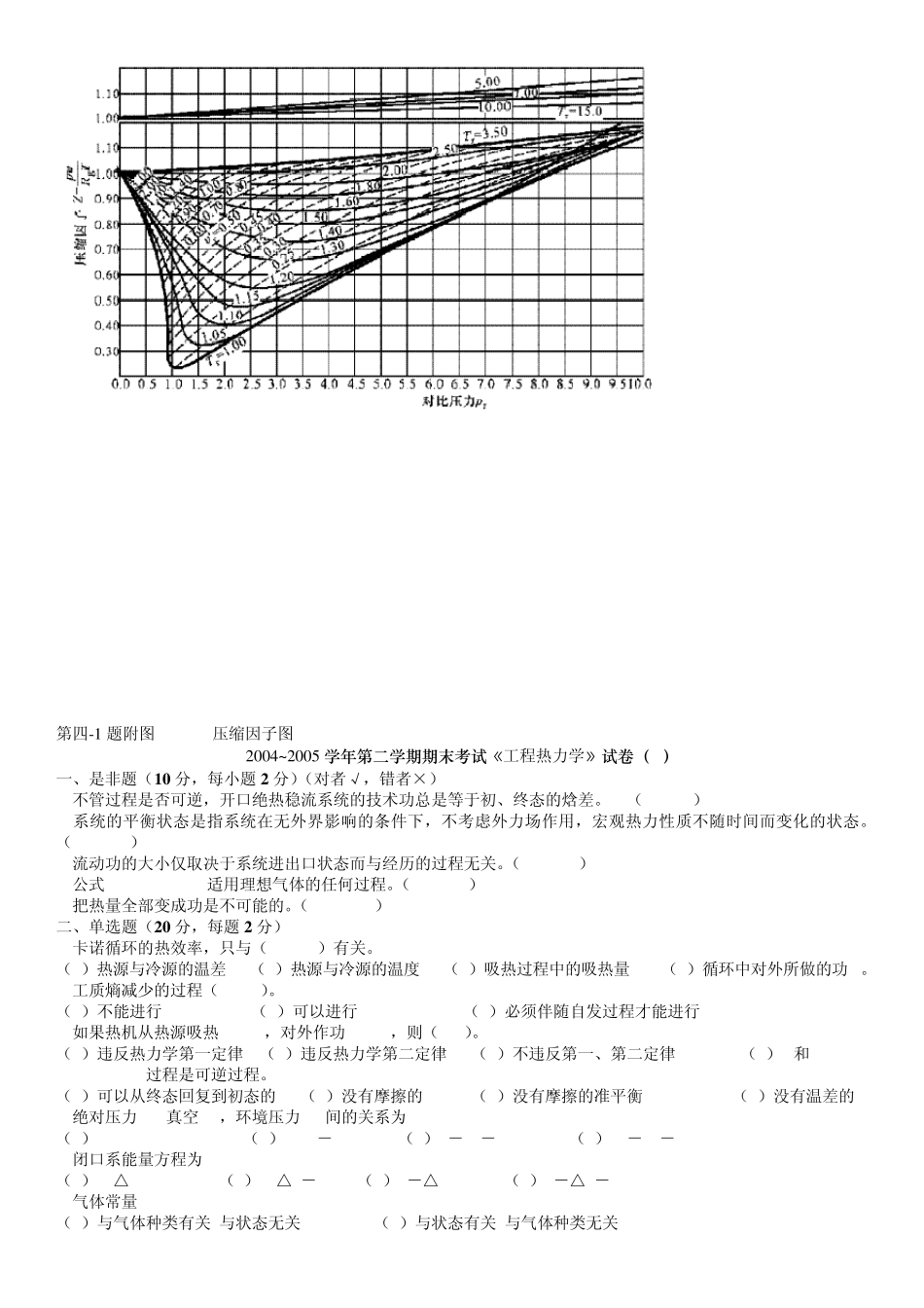 工程热力学试卷_第3页