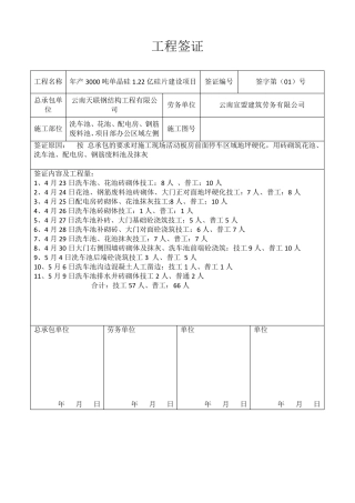 工程现场签证单模板
