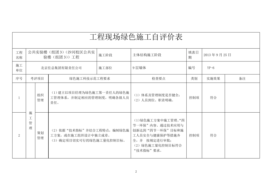 工程现场绿色施工自评表_第2页