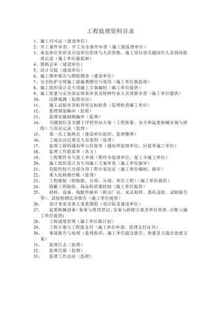 工程监理资料目录