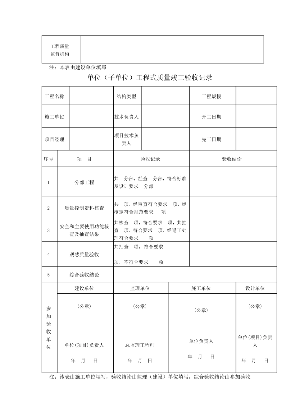 工程竣工验收报告范例_第3页