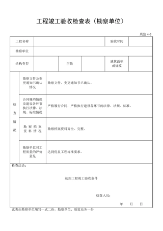 工程竣工验收检查表