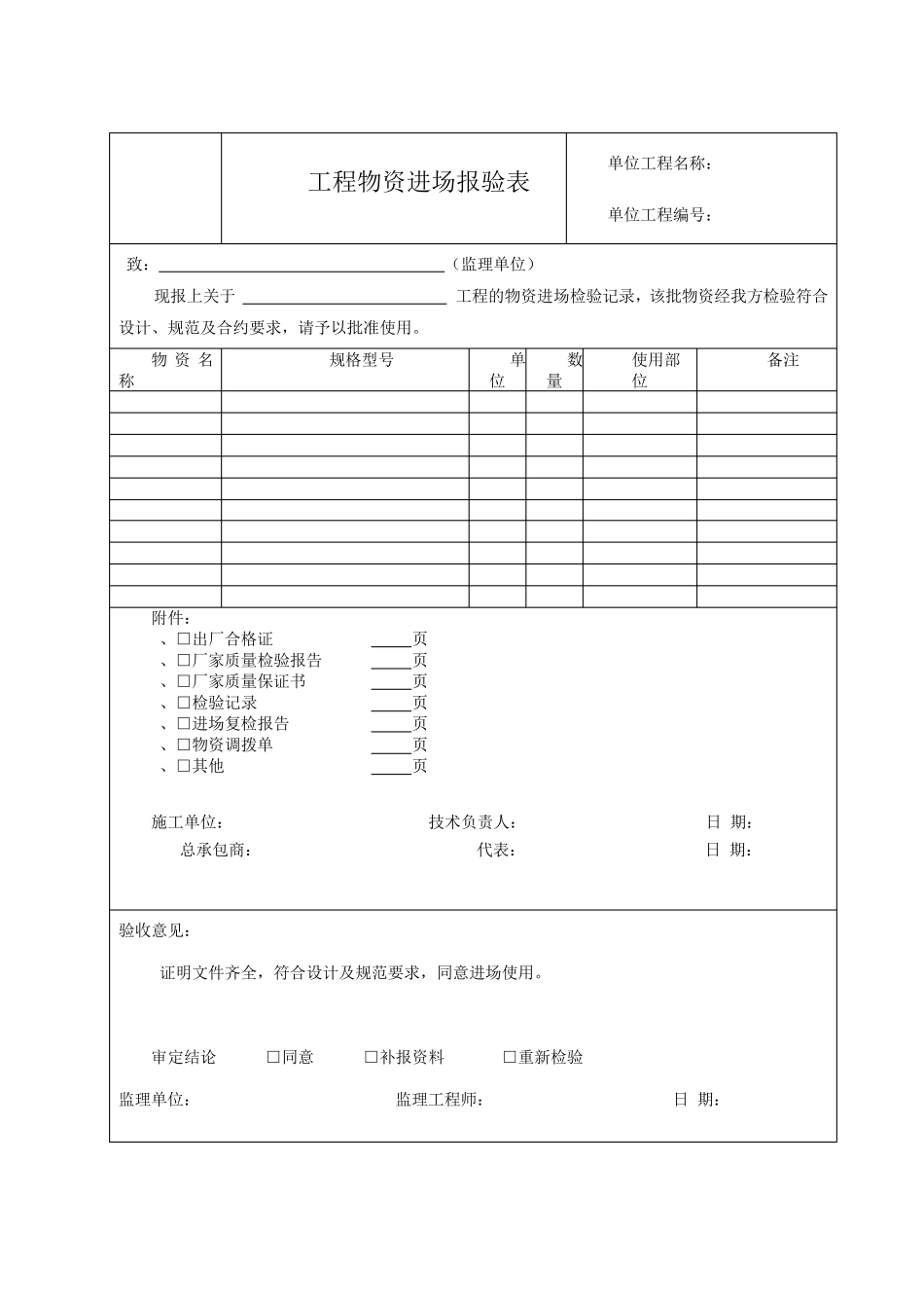工程签字规范用语、表格填写样本_第3页