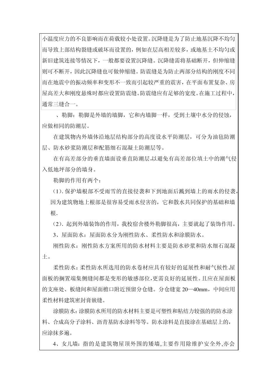 工程管理认识实习报告_第3页