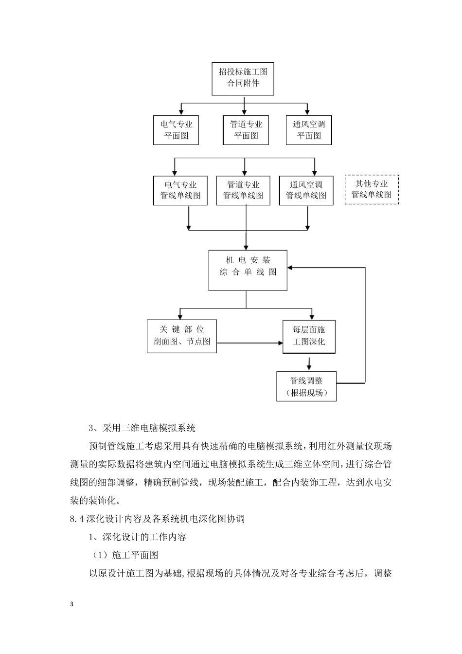 工程精装修水电安装施工方案_第3页