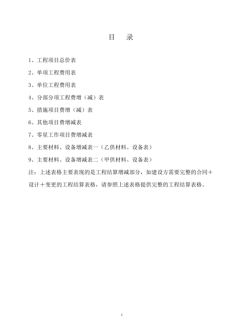 工程结算书模板_第2页