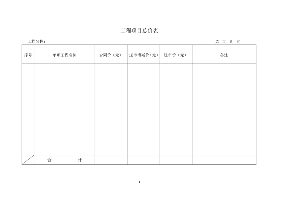 工程结算书模板_第3页