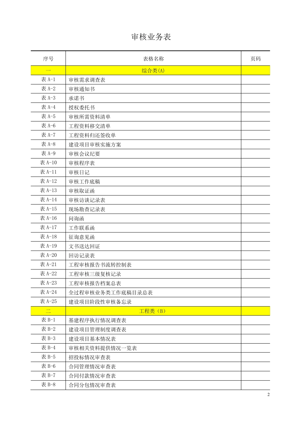 工程结算审核表格_secret_第2页